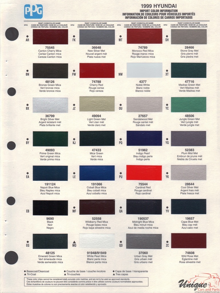 1999 Hyundai Paint Charts PPG 1